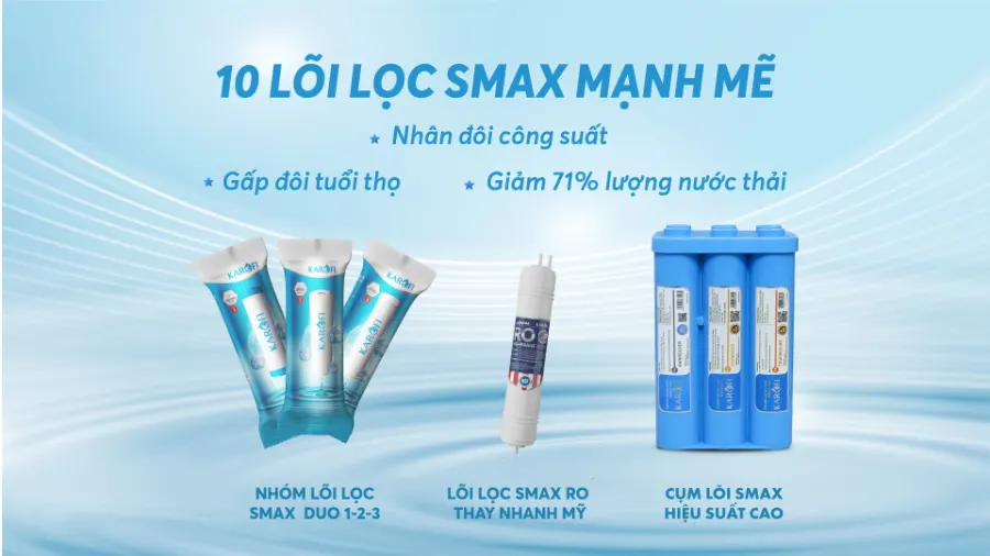 Máy lọc nước đầu tiên sở hữu hệ thống 10 lõi lọc SMAX mạnh mẽ - Máy lọc nước nóng lạnh Karofi KAD-R38