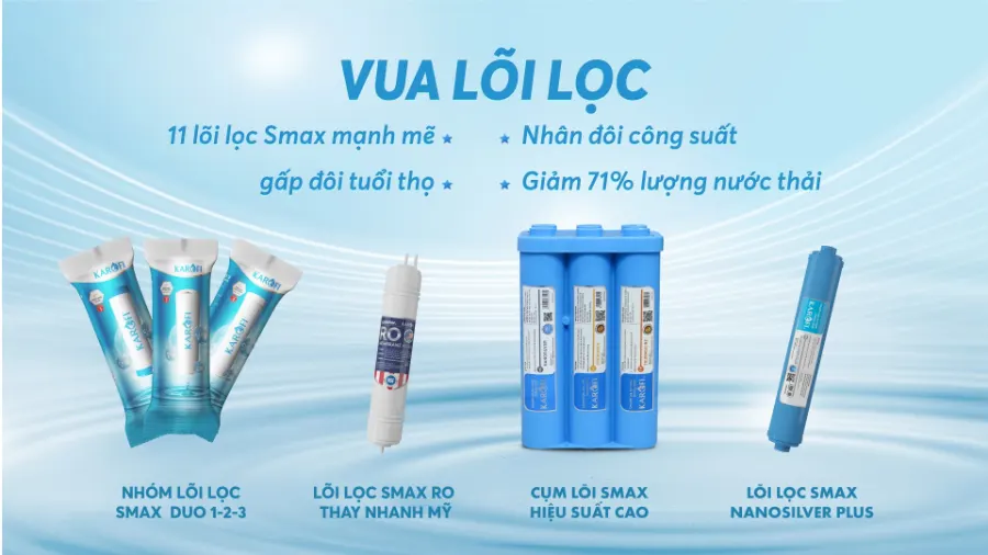 Máy lọc nước đầu tiên sở hữu hệ thống 11 lõi lọc SMAX mạnh mẽ - Máy lọc nước nóng lạnh Karofi KAD-D66