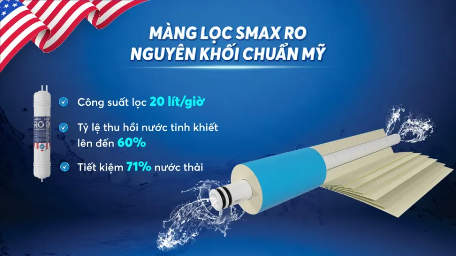 Màng lọc RO nguyên khối chuẩn Mỹ - Máy lọc nước nóng lạnh Karofi KAD-R38