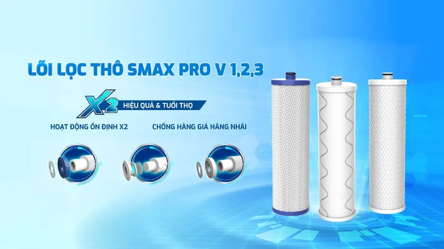 Lõi lọc thô SMAX PRO v 1,2,3 hoàn toàn mới - Máy lọc nước Karofi KT-ERO100V