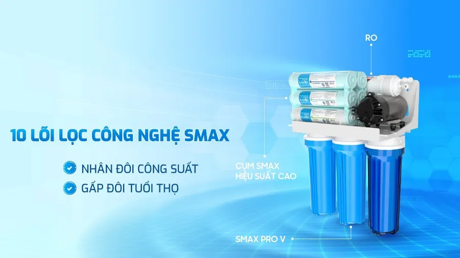 Hệ thống 10 lõi lọc công nghệ SMAX - Máy lọc nước Karofi KT-ERO100V
