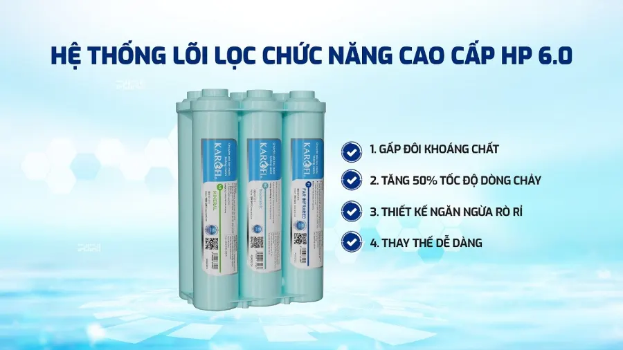 Nâng cấp hệ lõi lọc chức năng HP 6.0 - Gấp đôi khoáng chất - Máy lọc nước Karofi KAQ-U05 Pro