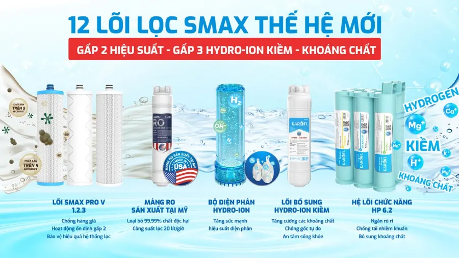 Máy lọc nước Hydro-ion kiềm Karofi KAE-S68 – kae s68 05