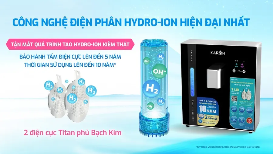 Công nghệ điện phân Hydro-ion: gấp 3 Hydro-ion - tận mắt chứng kiến quá trình điện phân tạo Hydro-ion - Máy lọc nước Hydro-ion kiềm Karofi KAE-S16