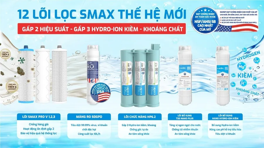 12 lõi lọc công nghệ Smax thế hệ mới: Gấp đôi hiệu suất - Gấp đôi tuổi thọ – Máy lọc nước Karofi KAQ-E16 - Máy lọc nước Karofi KAQ-E16