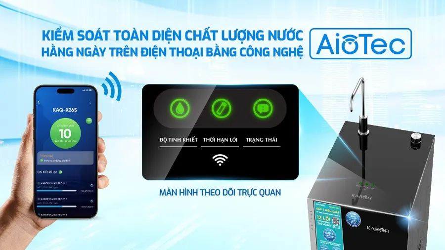 Máy lọc nước Karofi KAQ-X26S – may loc nuoc ro karofi kaq x26s 3