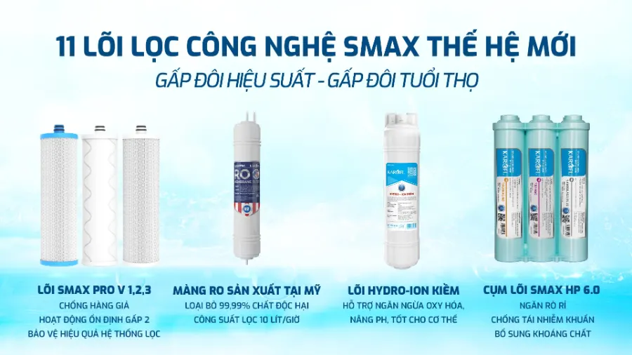 Máy lọc nước Karofi KAQ-F38 - hình ảnh thực tế 1