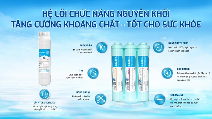 Máy lọc nước Karofi KAQ-F38 - hình ảnh thực tế 4