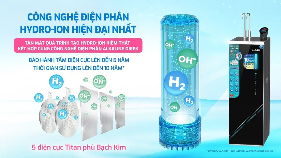 Công nghệ điện phân Hydro-ion - tận mắt quan sát quá trình tạo Hydro-ion kiềm thật – Máy lọc nước nóng lạnh Hydro-ion kiềm Karofi KAE-S695 - Máy lọc nước nóng lạnh Hydro-ion kiềm Karofi KAE-S695
