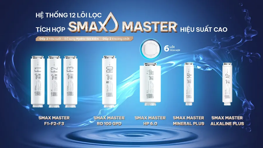 Hệ thống 12 lõi lọc tích hợp SMAX MASTER hiệu suất cao - Gấp 2 hiệu suất - Gấp 2 khoáng chất - Máy lọc nước nóng lạnh Karofi PLATINUM S66