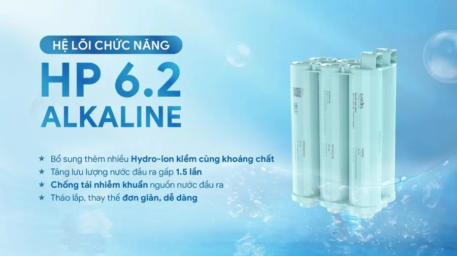 Hệ lõi chức năng hiệu suất cao SMAX HP 6.2 alkaline – Máy lọc nước nóng nguội Karofi KAH-GZ36 - Máy lọc nước nóng nguội Karofi KAH-GZ36