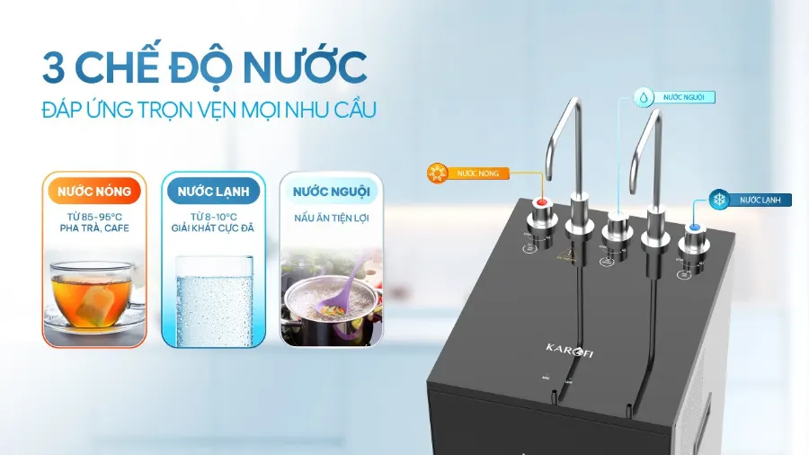Máy lọc nước nóng lạnh Karofi KAD-M28 – may loc nuoc nong lanh karofi kad m28 2