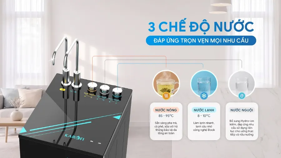 Máy lọc nước nóng lạnh Karofi KAD-HC68A (SC) – karofi kad hc68a sc 2