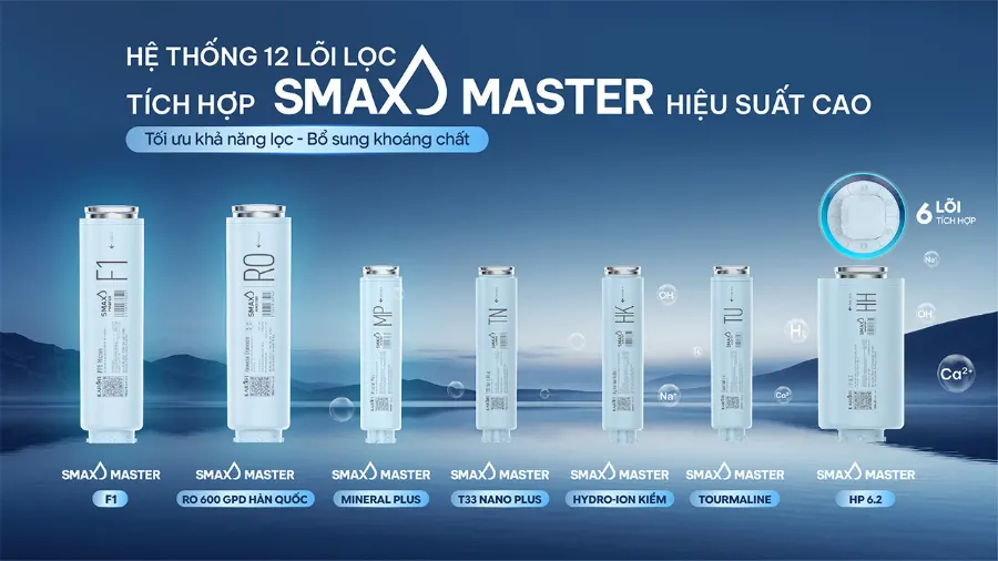 Máy lọc nước Karofi PLATINUM U12G – karofi platinum u12g 4