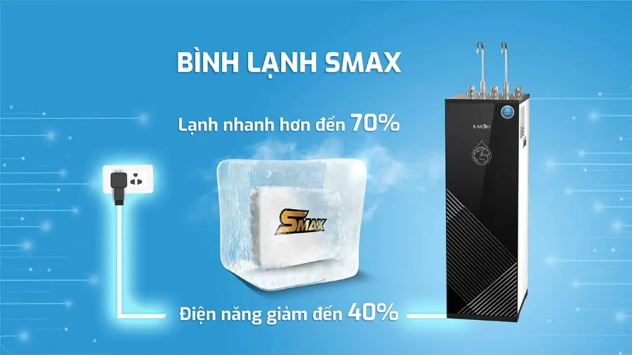 Bình lạnh Smax: tăng đến 70% tốc độ làm lạnh - tiết kiệm đến 40% điện năng - Máy lọc nước nóng lạnh Karofi KAD-R35