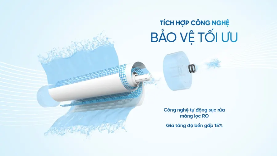 máy lọc nước Karofi KAQ-U16: tiên phong công nghệ - bảo vệ tối ưu - Máy lọc nước Karofi KAQ-U16