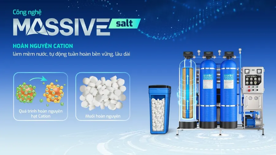 Máy lọc nước Karofi KCN-750 – cong nghe massive salt bao ve karofi kcn 750