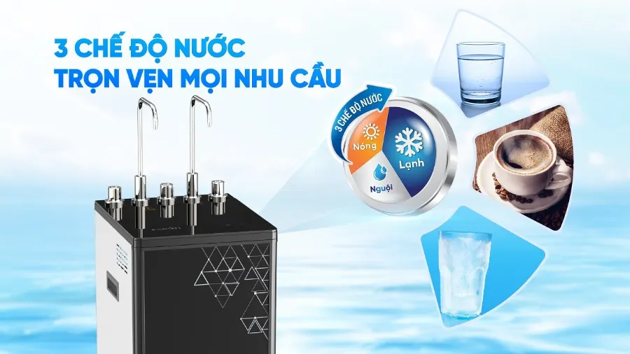 3 chế độ nước sẵn sàng - Đáp ứng mọi nhu cầu - Máy lọc nước nóng lạnh Karofi KAD-D66S