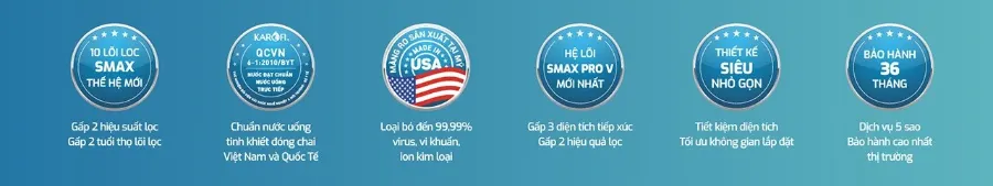 Máy lọc nước Karofi KAQ-UE03 - hình ảnh thực tế 1