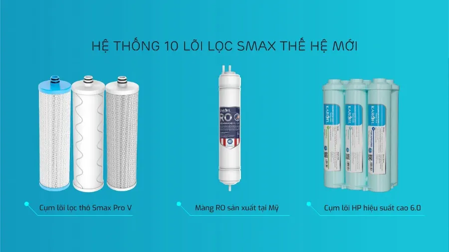 Hệ thống 10 lõi lọc Smax mạnh mẽ – Máy lọc nước Karofi ERO100V - Máy lọc nước Karofi ERO100V