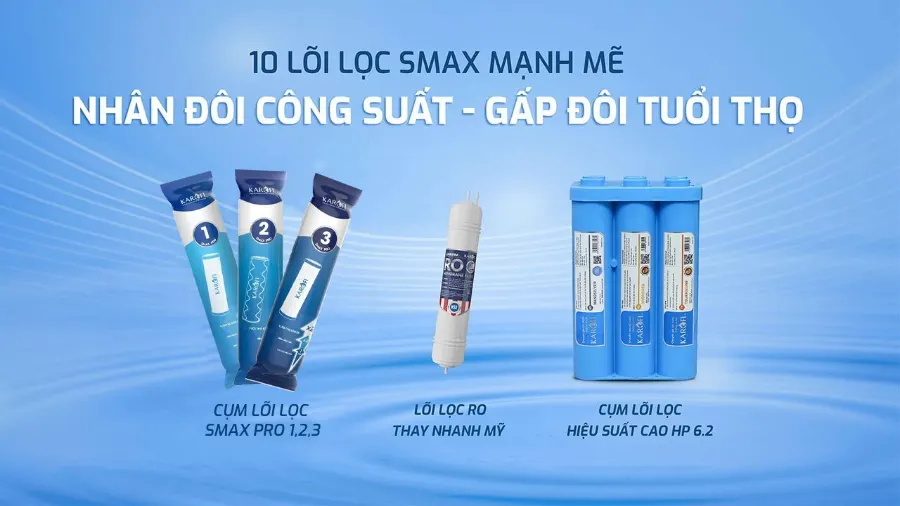 10 lõi lọc Smax mạnh mẽ - Nhân đôi công suất, gấp đôi tuổi thọ - Máy lọc nước nóng lạnh Karofi KAD-F102