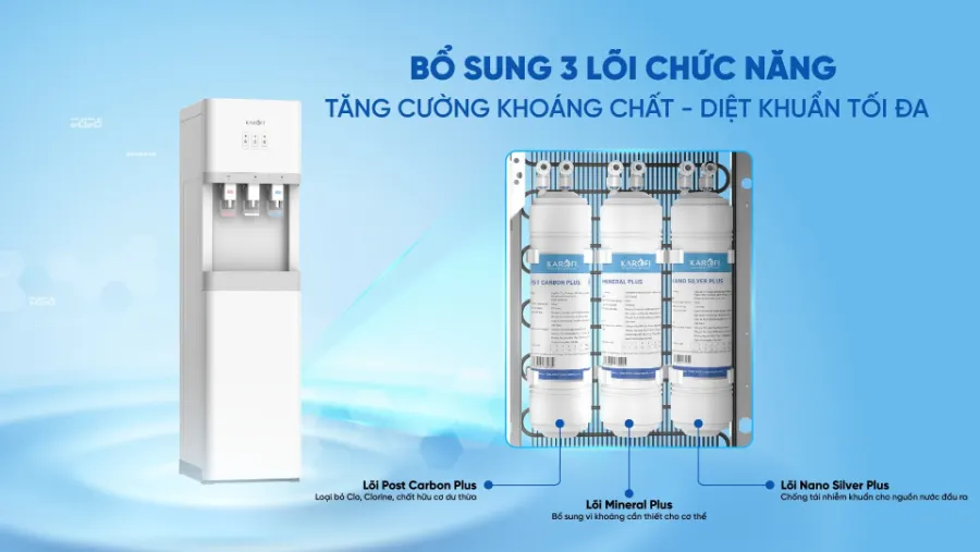 Bổ sung 3 lõi chức năng - Tăng cường khoáng chất, diệt khuẩn tối đa - Máy nóng lạnh Karofi HCV209