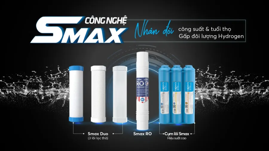 Hệ thống 10 lõi lọc Smax mạnh mẽ - Máy lọc nước nóng lạnh Karofi KAD-D88