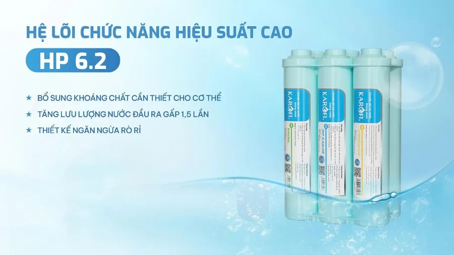 Hệ lõi chức năng hiệu suất cao SMAX HP 6.2 - Máy lọc nước Karofi KAQ-F38A