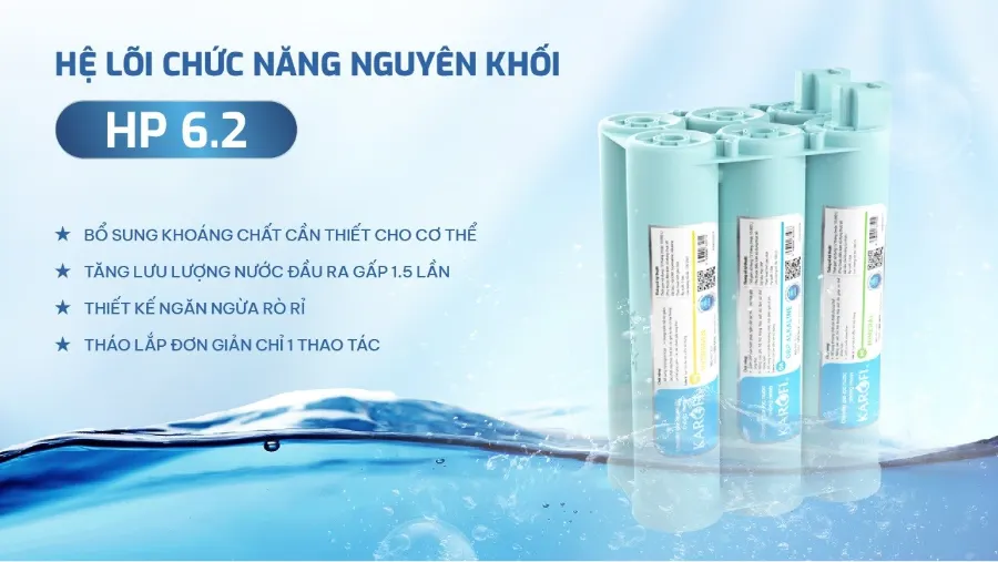 Hệ lõi chức năng hiệu suất cao SMAX HP 6.2 – Máy lọc nước Karofi KAQ-HK38 - Máy lọc nước Karofi KAQ-HK38