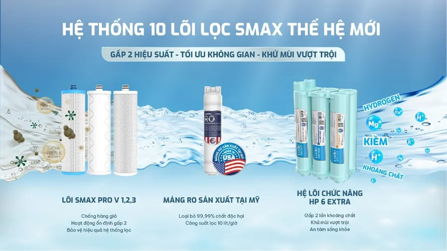 Máy lọc nước Karofi KAQ-UE03 – he loi loc may loc nuoc de gam karofi kaq ue03