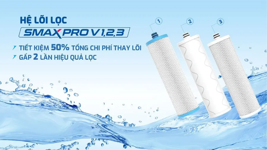 Bộ 3 lõi lọc thô Smax Pro V với công nghệ Smart Connect chống hàng giả hàng nhái, bảo vệ hiệu quả hệ thống lọc - Máy lọc nước nóng lạnh Hydro-ion kiềm Karofi KAE-S85