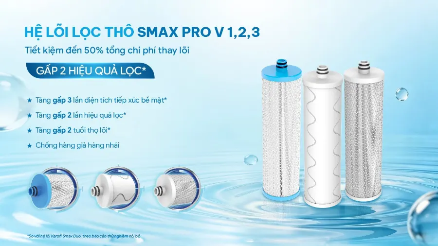 Bộ 3 lõi SMAX PRO v - giải pháp lọc thô thế hệ mới – Máy lọc nước nóng nguội Karofi KAH-GA59 (SC) - Máy lọc nước nóng nguội Karofi KAH-GA59 (SC)