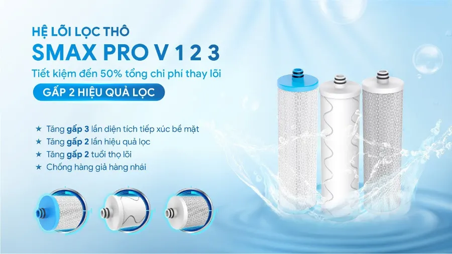 Hệ lõi lọc thô SMAX PRO v 1, 2 ,3 – Máy lọc nước nóng nguội Karofi KAH-GB35 - Máy lọc nước nóng nguội Karofi KAH-GB35