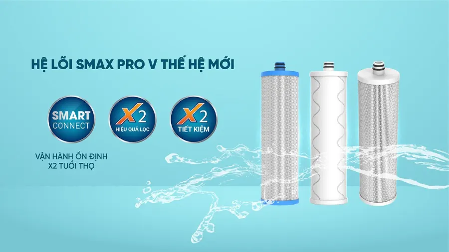 Máy lọc nước Karofi KAQ-D36S – he loi smax pro v may loc nuoc karofi kaq d36s