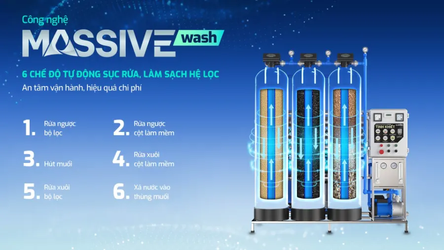 Máy lọc nước Karofi KCN-1000 – he thong loc nuoc ro karofi kcn 1000 7