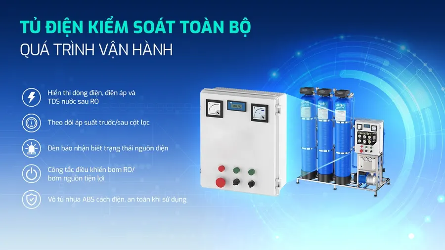 Máy lọc nước Karofi KCN-250 – he thong loc nuoc ro karofi kcn 250 cong suat lon 9