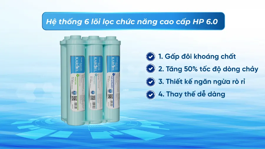Nâng cấp hệ lõi lọc chức năng - Gấp đôi khoáng chất - Máy lọc nước nóng lạnh Karofi KAD-D950S
