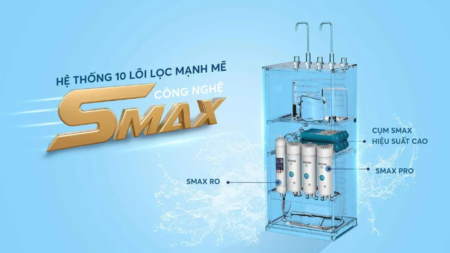 Hệ thống 10 lõi lọc mạnh mẽ - Máy lọc nước nóng lạnh Karofi KAD-I55