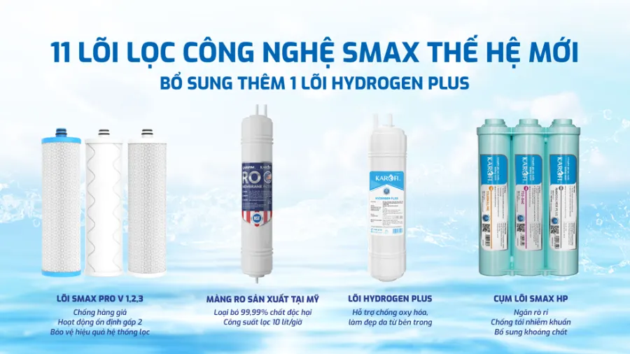 Vua lõi lọc - 11 lõi công nghệ SMAX – Máy lọc nước nóng lạnh Karofi KAD-L68 - Máy lọc nước nóng lạnh Karofi KAD-L68
