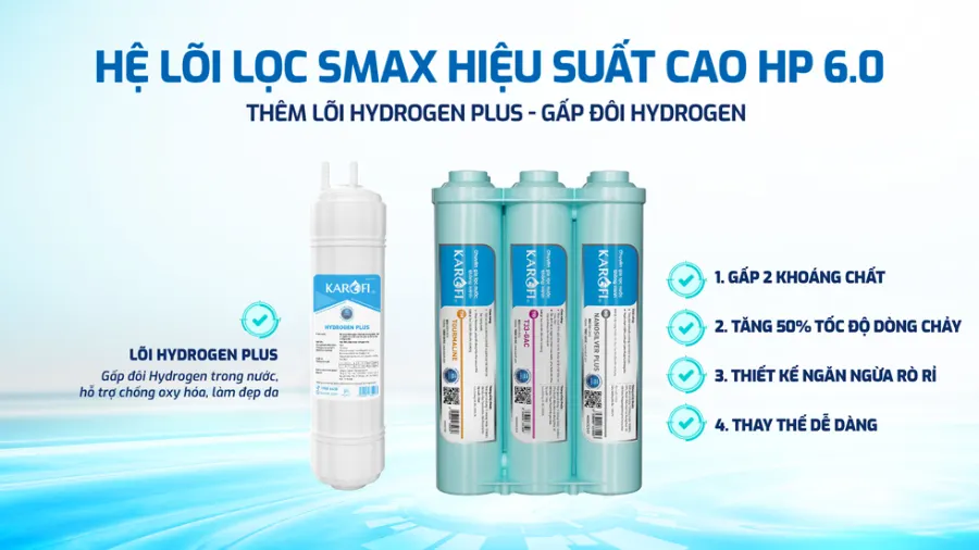 Gấp 2 khoáng chất - an tâm sống khỏe - Máy lọc nước nóng lạnh Karofi KAD-L68