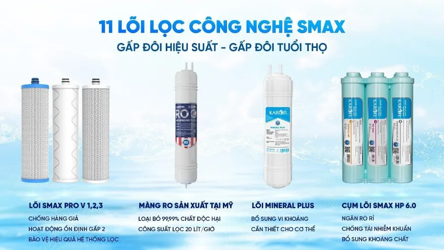 11 lõi lọc Smax mạnh mẽ - Máy lọc nước nóng lạnh Karofi KAD-X56