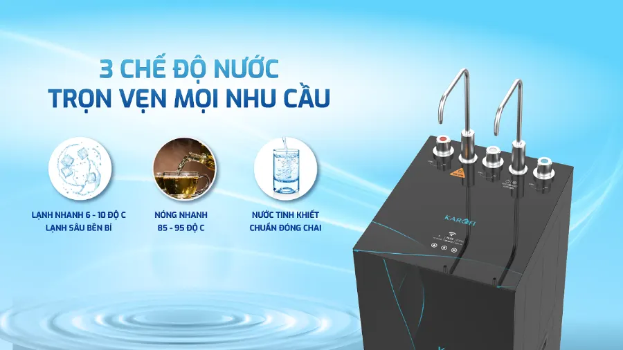 3 chế độ nước đáp ứng mọi nhu cầu – Máy lọc nước nóng lạnh Karofi KAD-X68 - Máy lọc nước nóng lạnh Karofi KAD-X68
