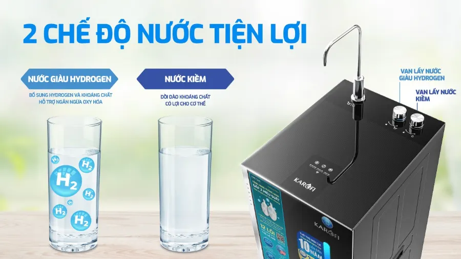 2 chế độ nước tiện lợi – Máy lọc nước Hydro-ion kiềm Karofi KAE-S66 - Máy lọc nước Hydro-ion kiềm Karofi KAE-S66