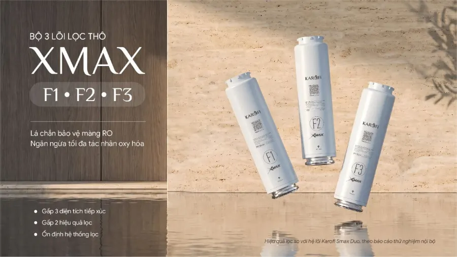 Hệ lõi lọc thô xmax F1-2-3 - gấp 3 bề mặt lọc - tối ưu gấp 2 hiệu quả lọc – Máy lọc nước nóng lạnh Hydro-ion kiềm Karofi DIAMOND KAFÉ X68 - Máy lọc nước nóng lạnh Hydro-ion kiềm Karofi DIAMOND KAFÉ X68