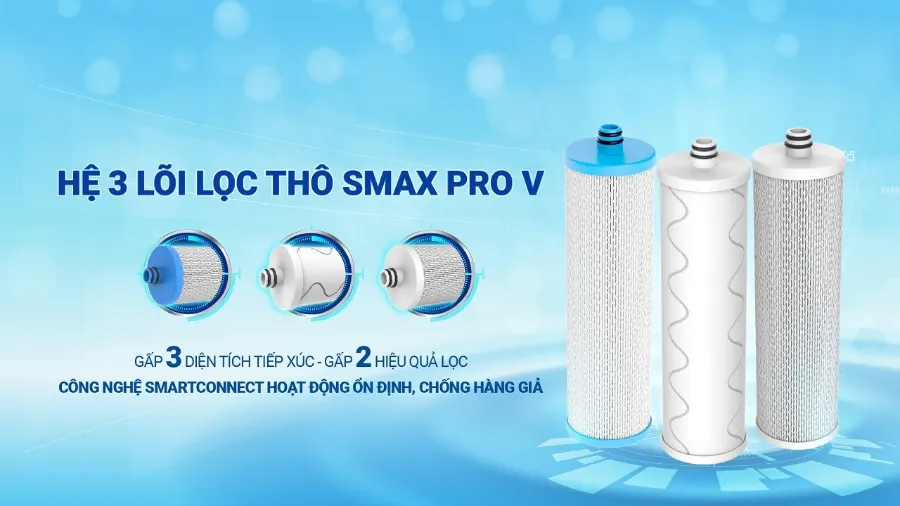 Nâng cấp 3 lõi lọc thô Smax Pro V - Máy lọc nước nóng nguội Karofi KAH-D15