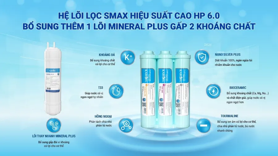 Nâng cấp hệ lõi lọc chức năng - Tăng cường khoáng chất - Máy lọc nước nóng nguội Karofi KAH-D15