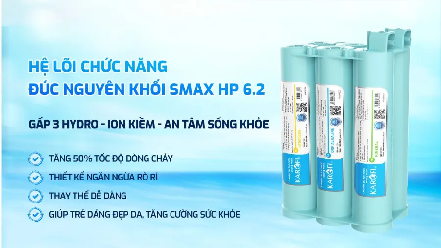 Gấp 3 hydro - ion kiềm - an tâm sống khỏe - Máy lọc nước nóng nguội Karofi KAH-D18