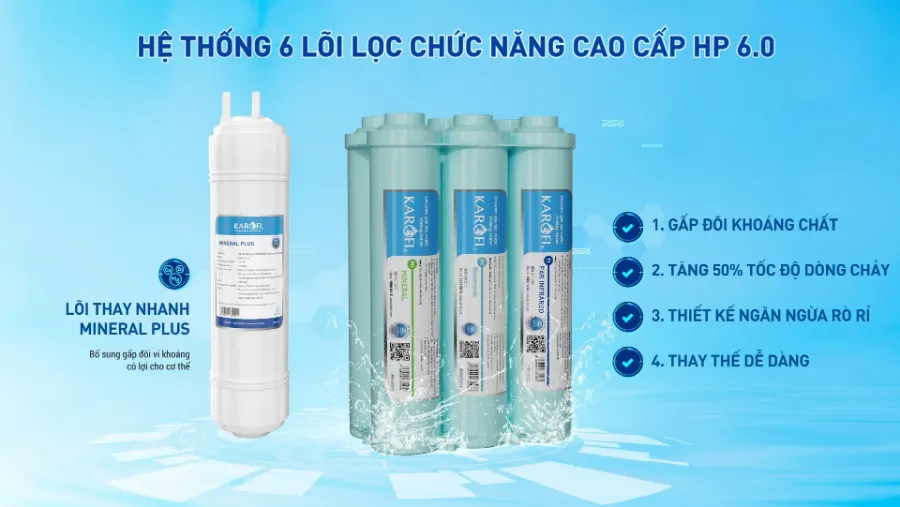 Nâng cấp hệ lõi lọc chức năng - Gấp đôi khoáng chất - Máy lọc nước nóng nguội Karofi KAH-X29