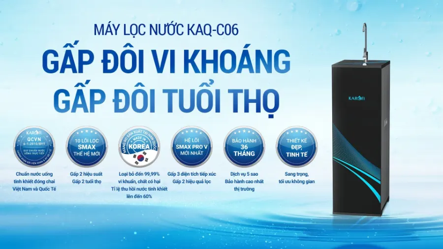 Máy lọc nước KAQ-C06: Gấp đôi vi khoáng - Gấp đôi tuổi thọ - Máy lọc nước Karofi KAQ-C06