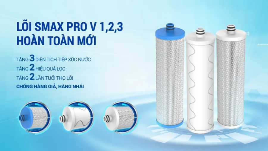 Hệ lõi lọc thô Smax Pro V 1,2,3 hoàn toàn mới - Máy lọc nước Karofi KAQ-C06